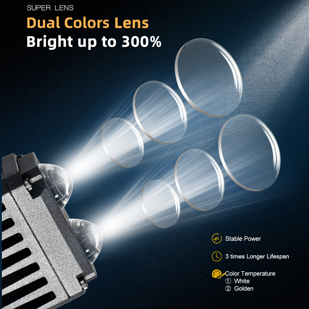 9-85V Super Brightness Large Double Lens Waterproof Double Colors Strong Light Motorcycle Or Car Spotlight 9-85V Super Brightness Large Double Lens Waterproof Double Colors Strong Light Motorcycle Or Car Spotlight